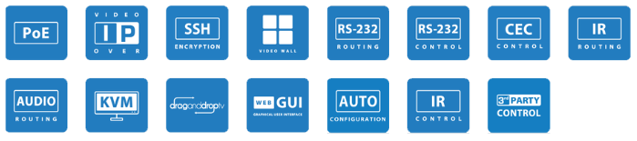 BluStream ACM210 Advanced Control Module features