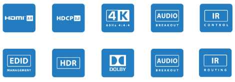 BluStream Contractor 4x4 4K HDR HDMI 2.0 Matrix features