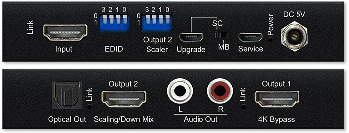 BluStream HD12DB Dolby & DTS Down Mixing DAC