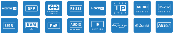 BluStream IP350UHD-TX IP Multicast 4K HDMI 2.0 Video Transmitter with Dante features