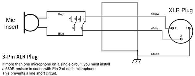 3-Pin XLR Plug paging microphone