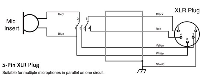 3-Pin XLR Plug paging microphone