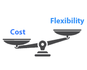 Flexible deployment options