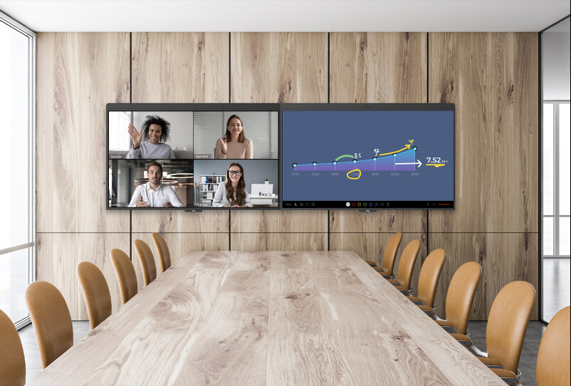 The Ultimate All-in-One Video  Collaboration Solution