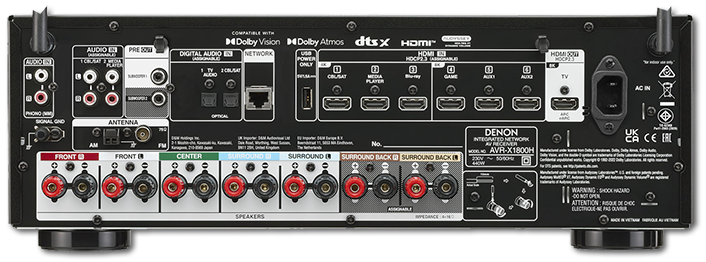 Denon AVR-X1800H 7.2 Ch 8K AV Receiver rear view