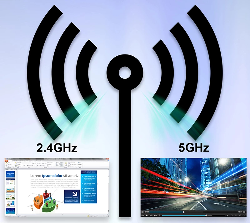 Dual Band Wireless Support