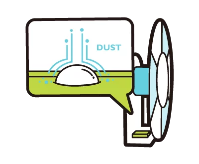 Anti-Dust Accumulation Sensor