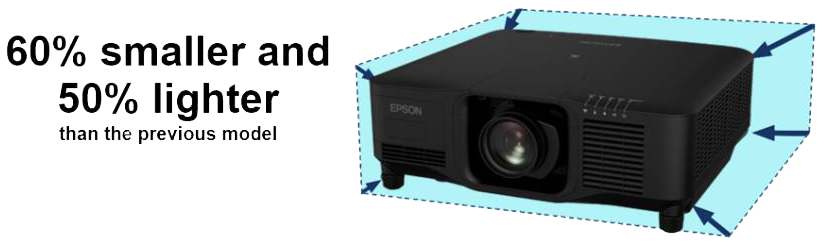 The world's smallest and lightest 20,000-lumen projector*