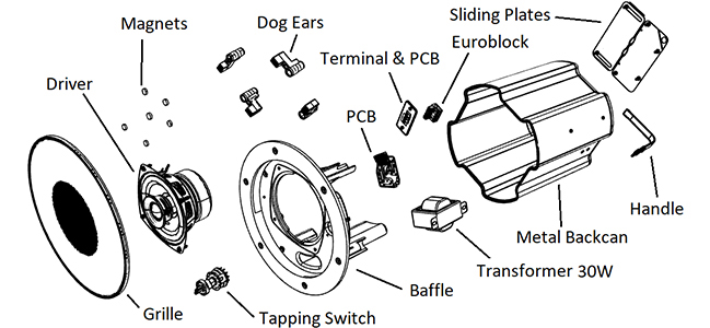 Episode® 800 components