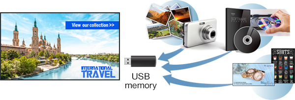 Built-in 4K Compatible USB Media Player