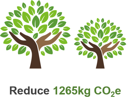 Carbon Footprint Reduction