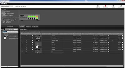 Complete Network Overview