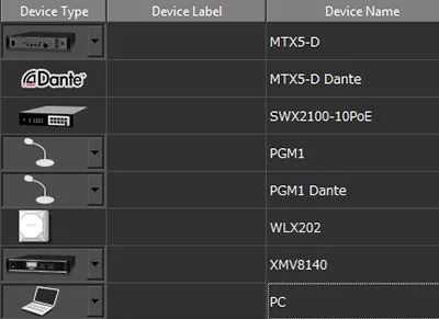 Enhanced Device ID with Icons, Labels and Comments