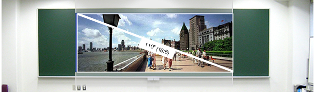 Flexible display options and sizes