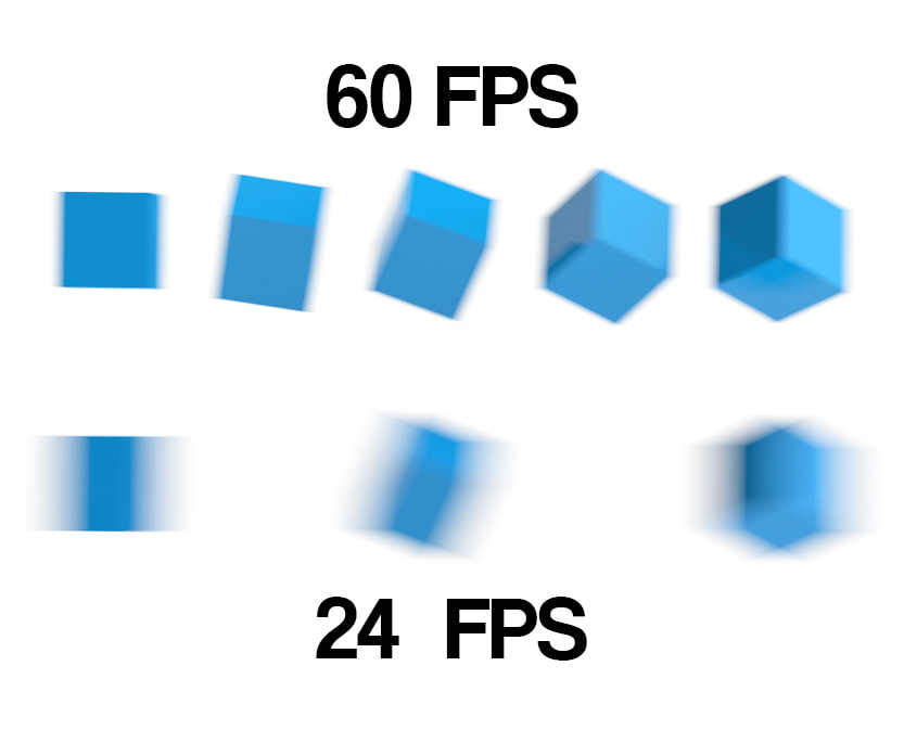 INCREASED FRAME RATE