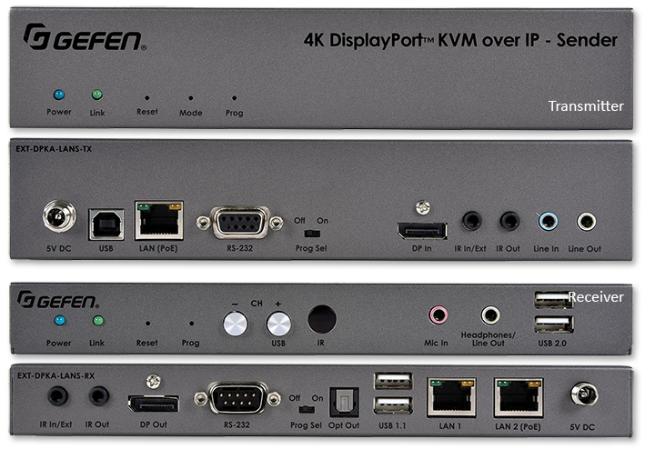 Gefen 4K DisplayPort KVM, USB, Analog Audio, IR & RS232 Over IP