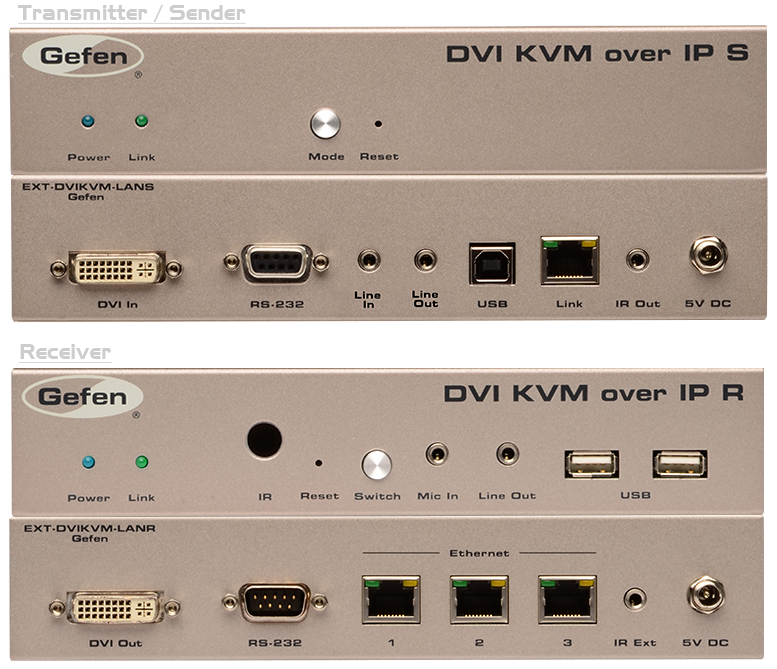 Gefen DVI KVM over IP