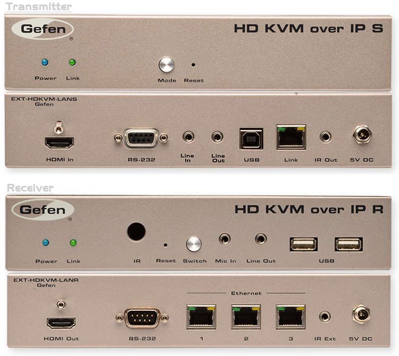 Gefen HDMI KVM over IP with RS-232, IR and Stereo Audio - Transmitter & Receiver