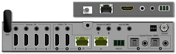 HDAnywhere MHUB 4x1+1 4K HDR HDMI 2.0 HDBaseT Matrix Switcher