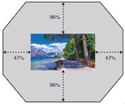 Powered Lens Shift, Zoom and Focus