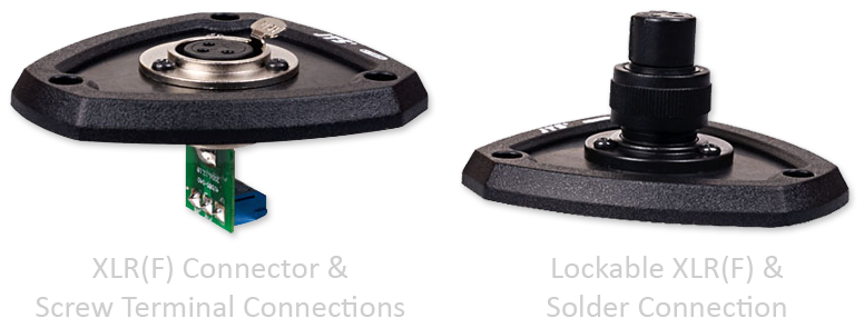 JTS ST-5070 Shockmount Plate With XLR(F) Connector