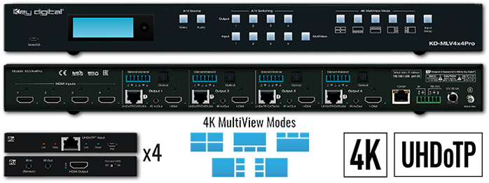 Key Digital KD-MLV4x4Pro 4x4 4K HDMI Seamless Multi-View Matrix Switcher with 4 Receivers