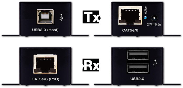 Key Digital KD-XUSB2 USB 2.0 Over Cat5e/6 Extender Kit