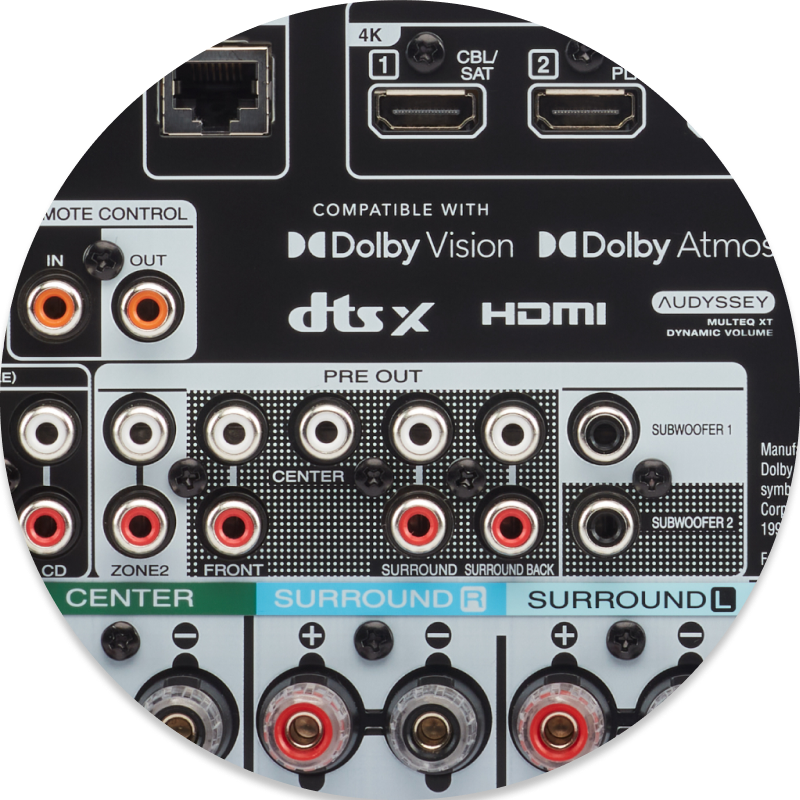 Extensive input and output options