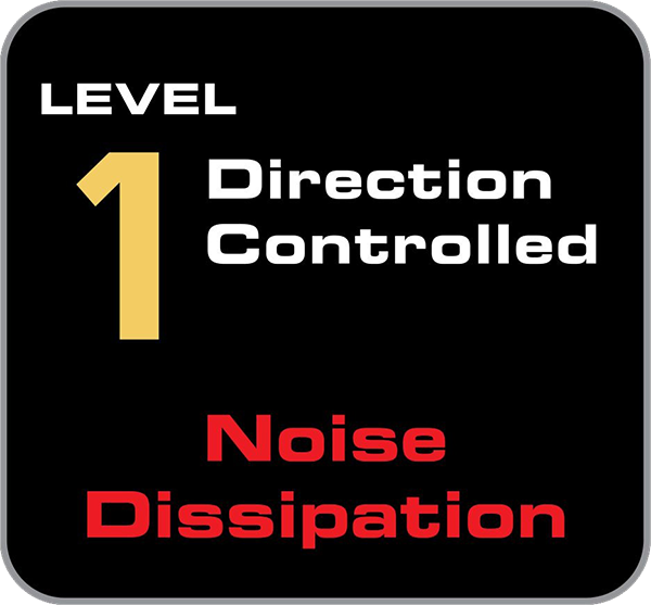 Level 1 Noise Dissipation