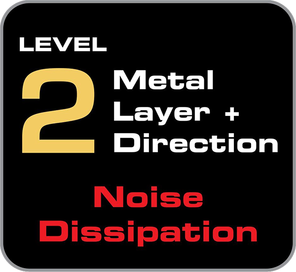 Level 2 Noise Dissipation: Metal Layer + Directionality