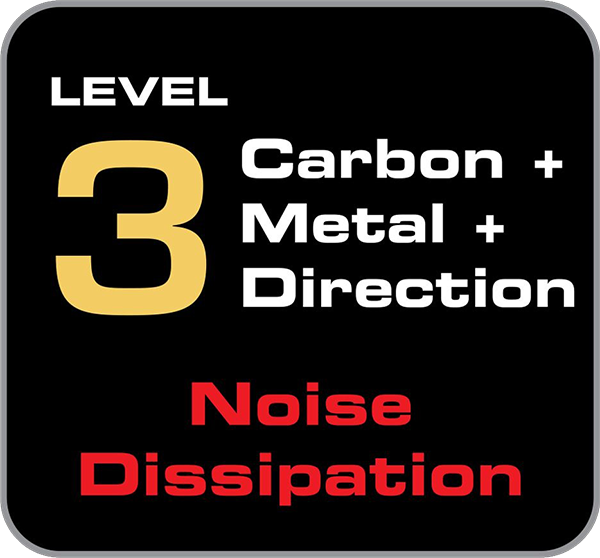 Level 3 Noise Dissipation: Carbon + Metal + Directionality