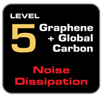 Level 5 noise dissipation