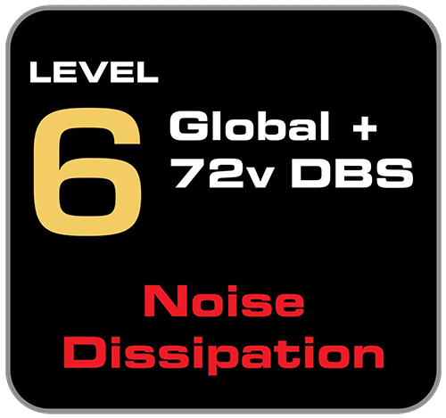 level 6 dissipation  + 72V DBS