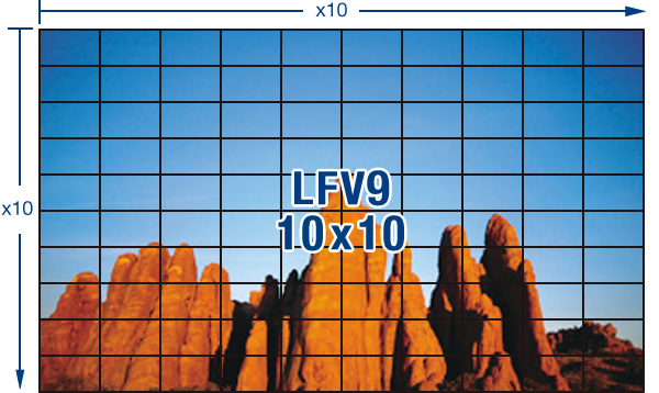 Multi-Screen System for High-Impact Images in Large Spaces