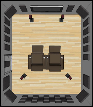 14 x 16 ft. Home Theater Layout