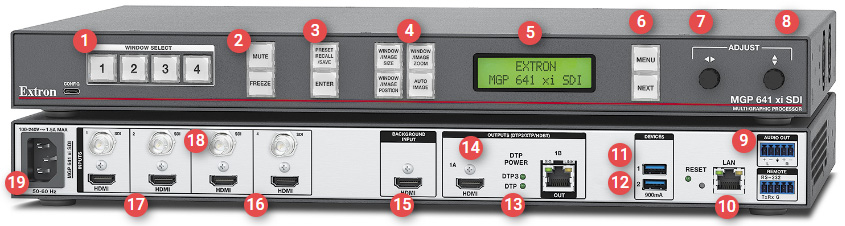 MGP 641 xi Features