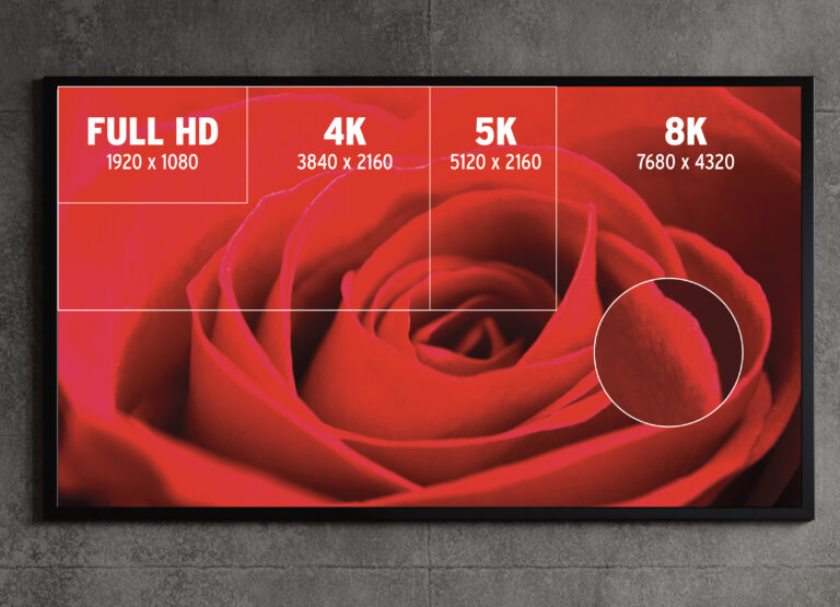 HDMI® 2.1 with 8K