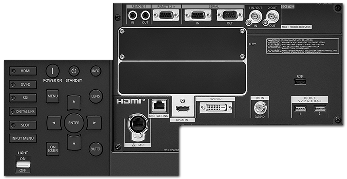 Panasonic PT-RZ34KE WUXGA 30,000 Lumen Digital Link 3-Chip DLP Laser Projector connectivity panel