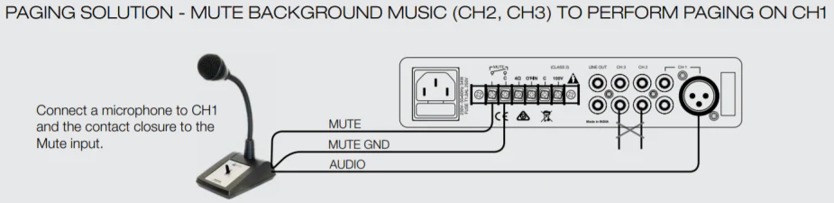 MUTE CONTACT CLOSURE