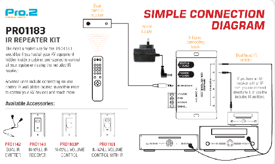 Pro 2 IR Repeater kit connection diagram