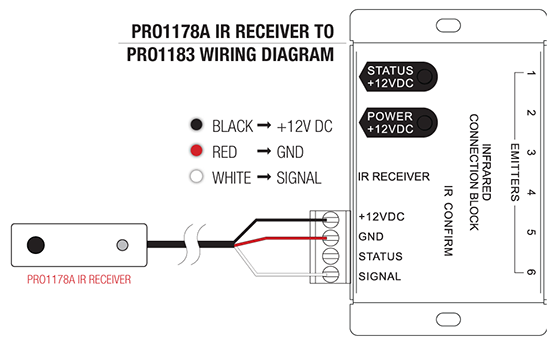 Pro 2 IR Repeater Kit wiring diagram