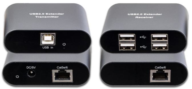 Pro.2 USB 2.0 Over Cat5 Extender Kit