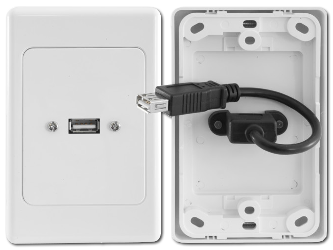 Pro.2 USB Wallplate