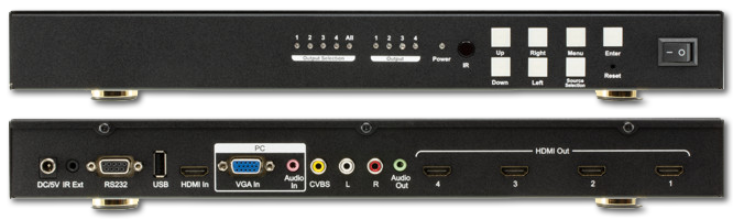 Pro.2 VWC22 2x2 1080P Video Wall Controller