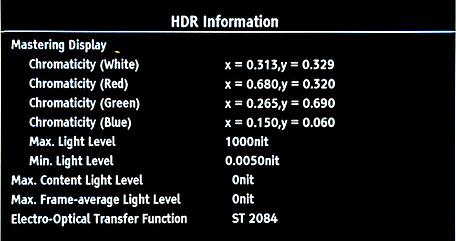 HDR information