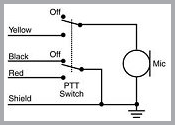 Redback CB Type Microphone With Bare Ends diagram