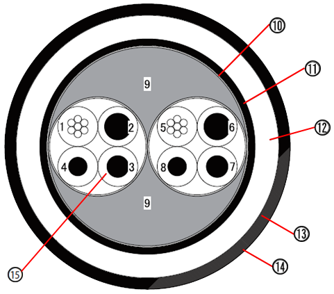 Reference Black cable