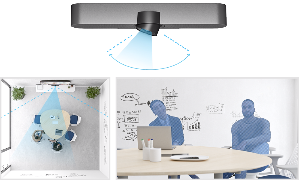 RIGHTSIGHT Computer Vision