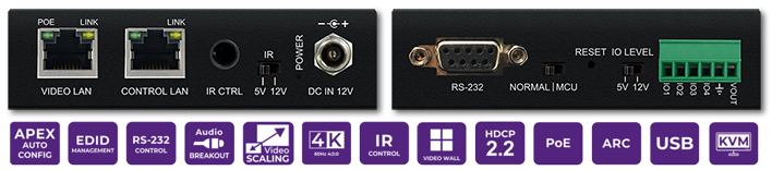 RTI VIP-UHD-CTRL 4K UHD Video Over IP Control Module