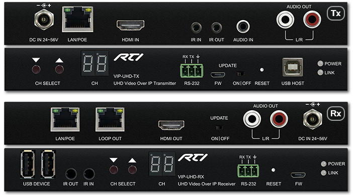 RTI VIP-UHD-RX 4K UHD Video Over IP Control Transmitter / Receiver